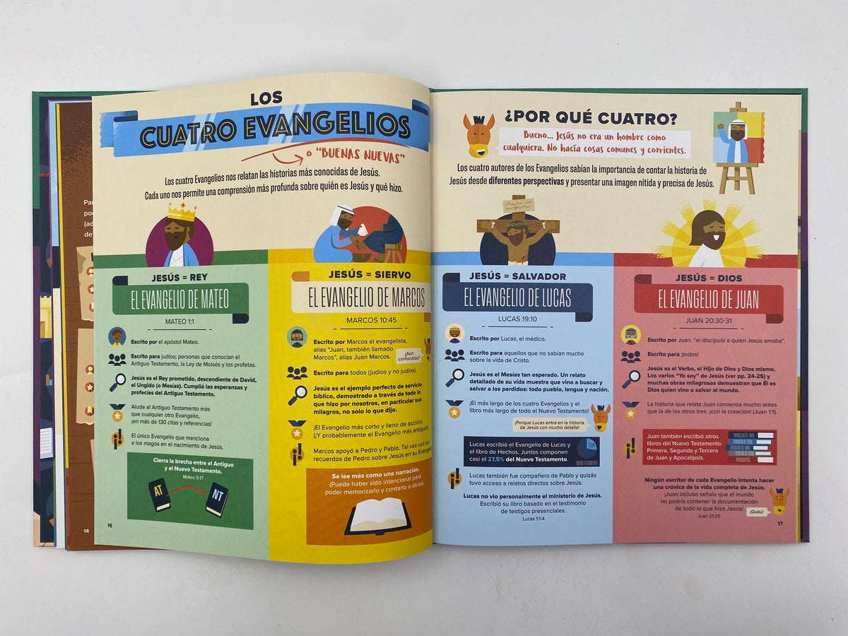 Biblia Infográfica Vol. 3 · Guía Épica a Jesús